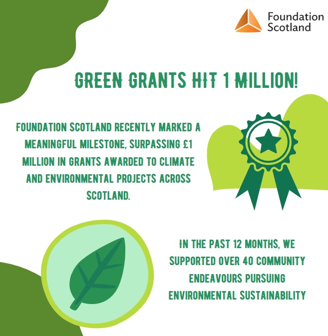 Climate Funding Milestone Reflects Growing Environmental Action